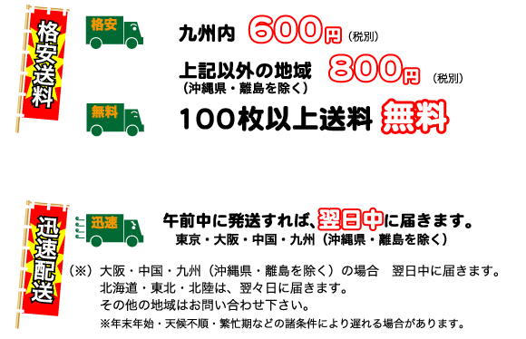 送料・価格の説明
