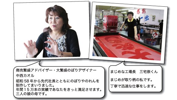 スタッフの紹介文入り写真１