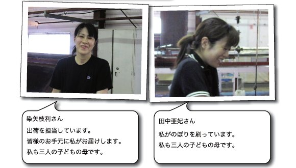 スタッフの紹介文入り写真２